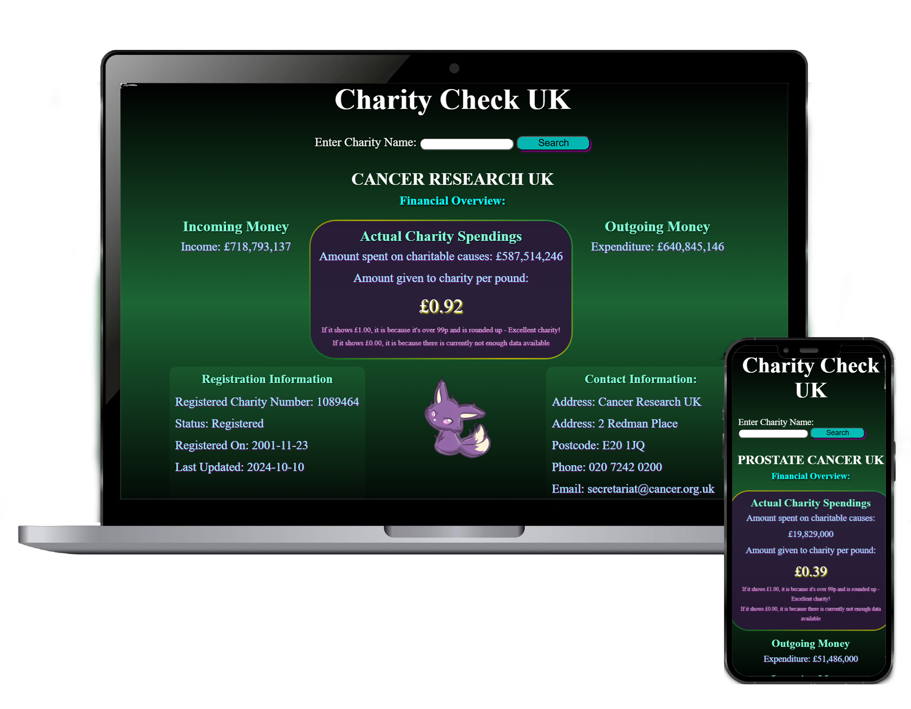 Charity App